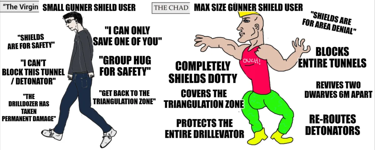 Frontline Analysis: Gunner's Protective Barrier and Strategic Zone Control