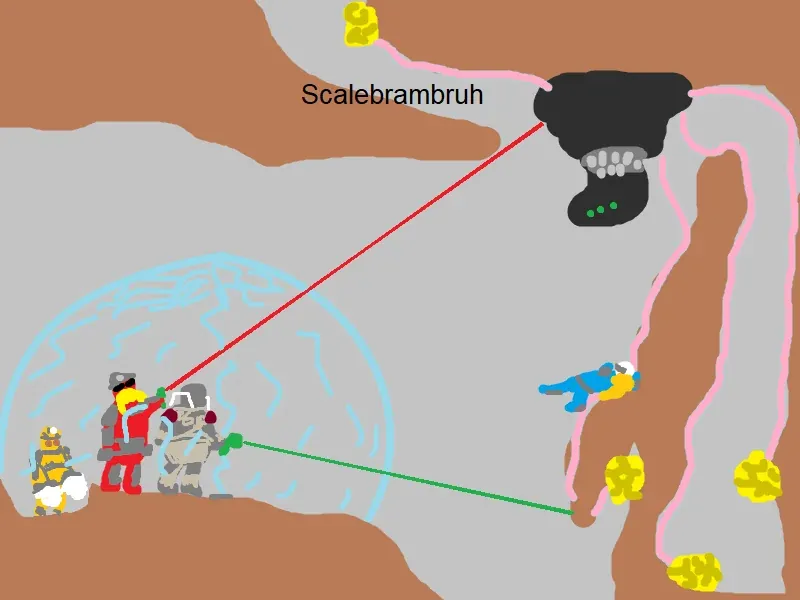 Hoxxes IV Fauna: Identifying Environmental Hazards for Resource Extraction