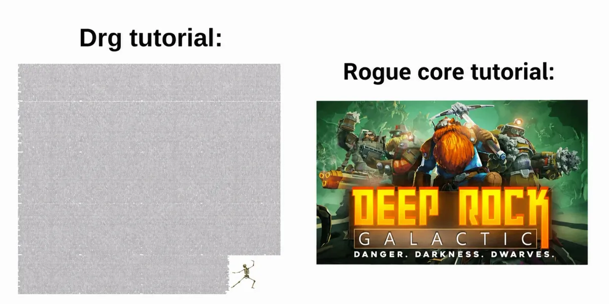 Rogue Core: Assessing Readiness for the Next Deployment