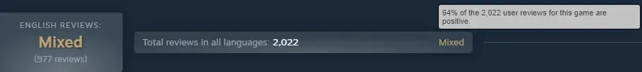 Rogue Core: Early Access Status & Miner's Initial Assessment