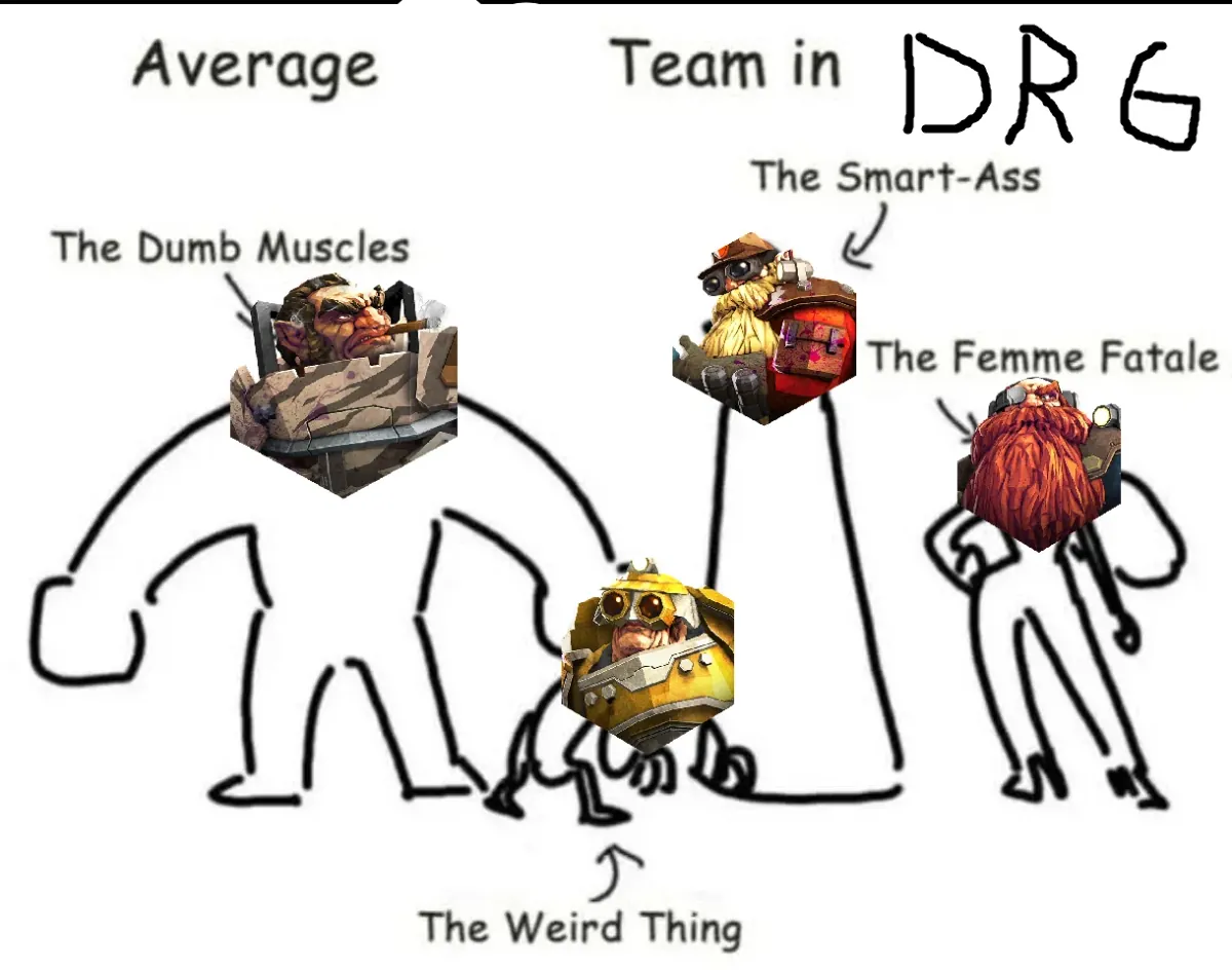 Deep Rock Galactic: Surviving the Average Swarm