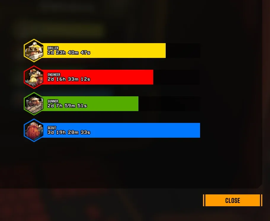 Deep Rock Galactic: Class Balancing vs. Specialization Explained